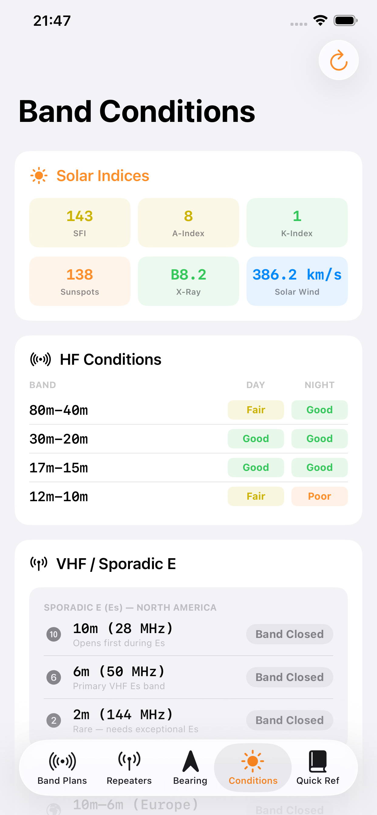 Band Conditions